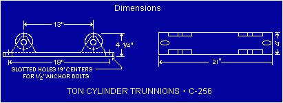 C-256 TRUNNIONS (Pair)