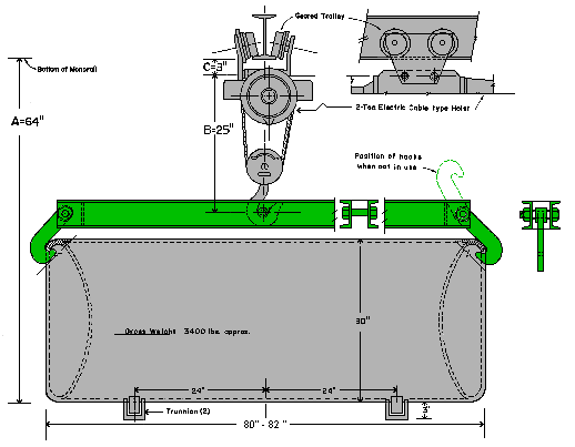 C-262 LIFTING BAR
