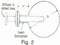 Chlorine Solution Diffusers