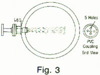 Chlorine Solution Diffusers