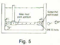 Chlorine Solution Diffusers