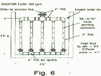 Chlorine Solution Diffusers